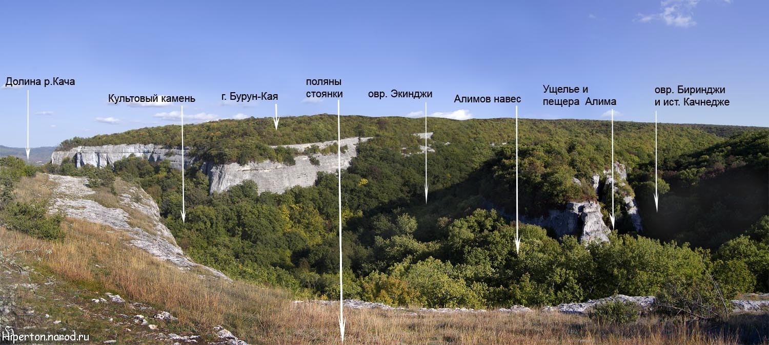 Вид на Алимову балку